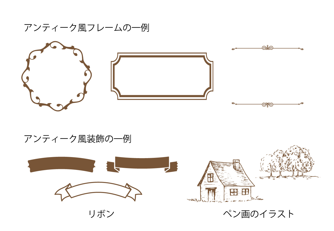 装飾について