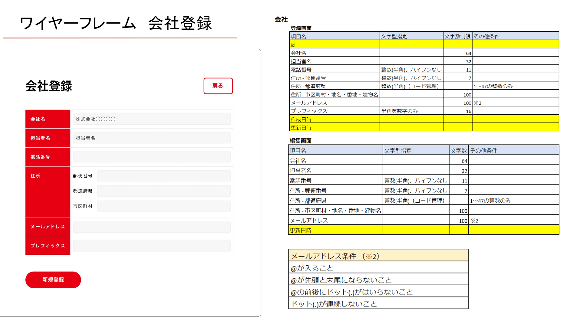 ワイヤーフレーム会社登録