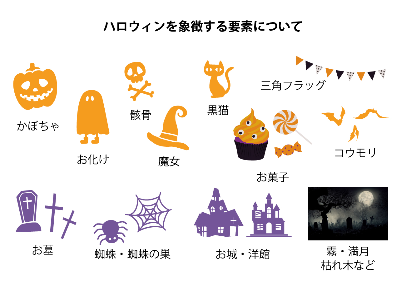 ハロウィンらしい要素