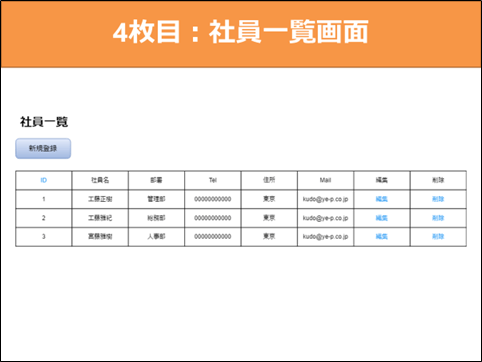 図5：社員一覧画面