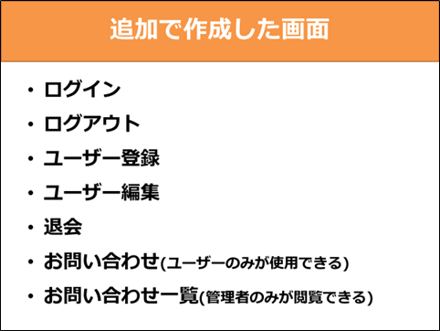 図8：追加で作成した画面