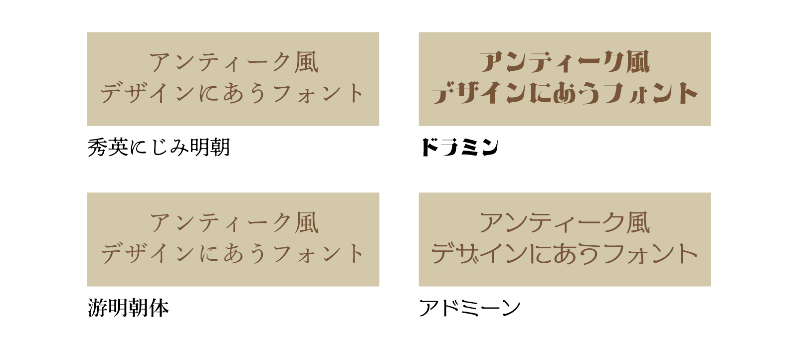 フォントについて