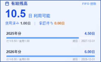 休暇残数管理
