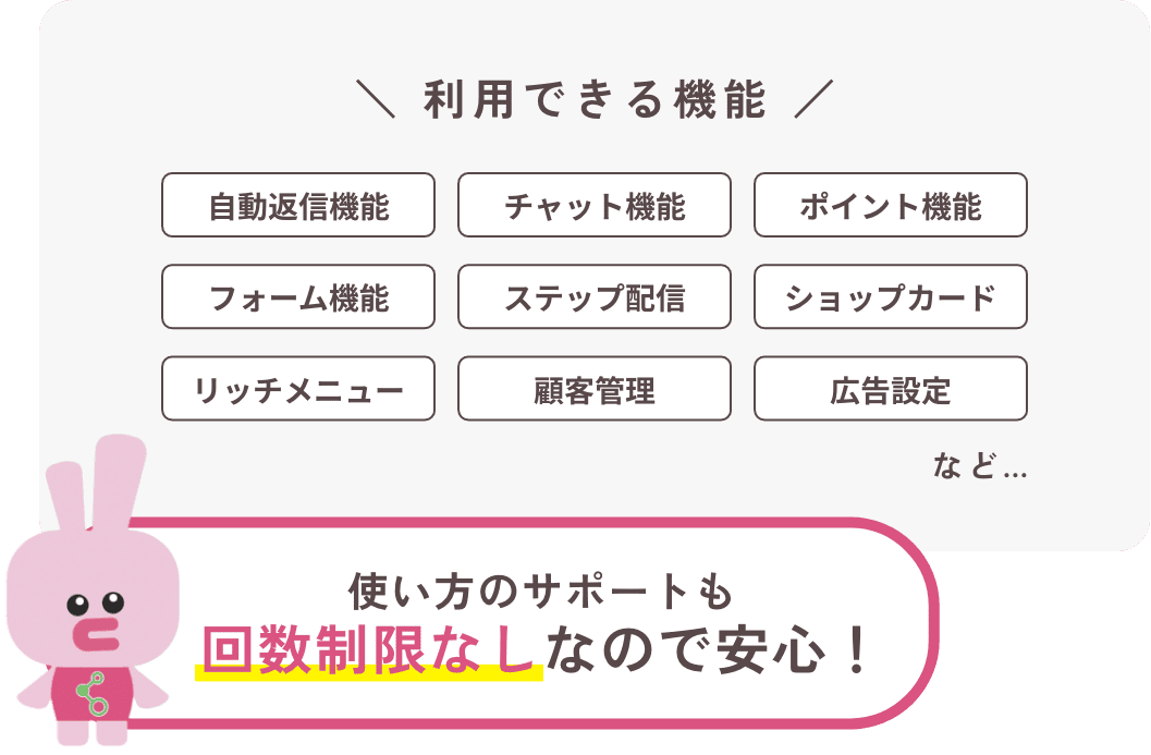 月額9,000円で機能もサポートも充実！