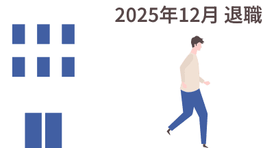 退職管理